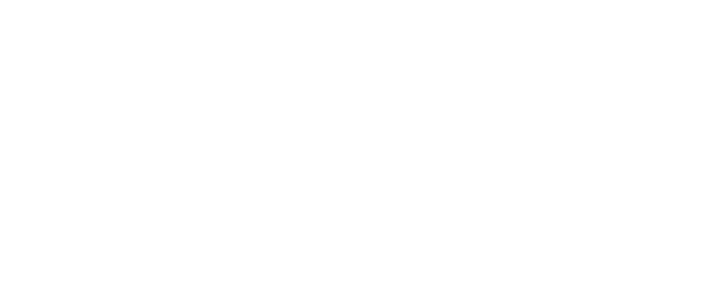 mindful employer