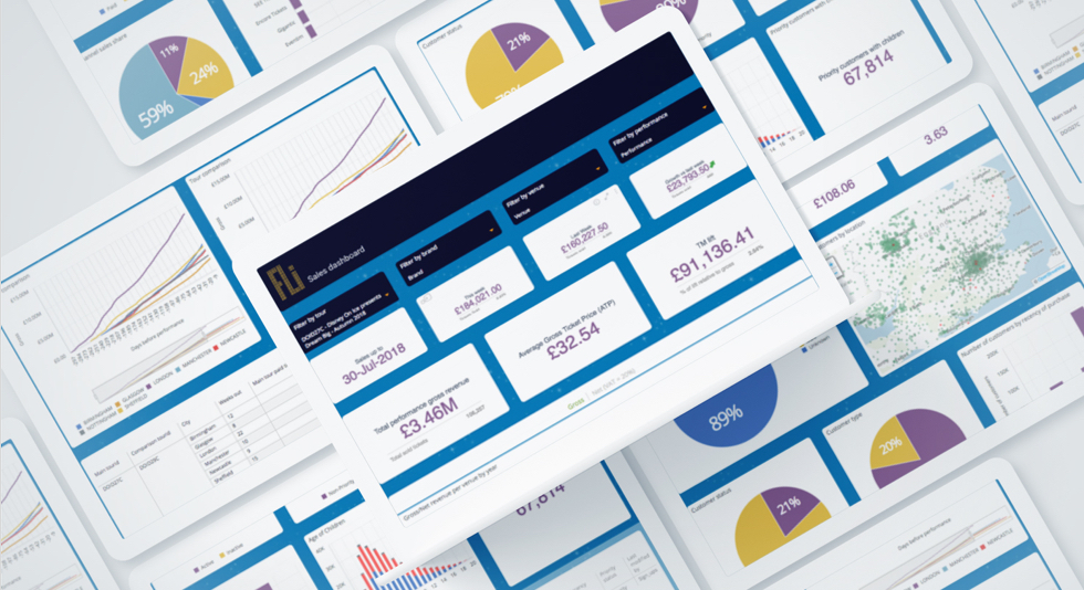 Fli - Example Dashboard